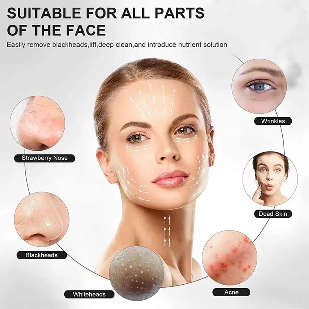 Ultrasonic Facial Skin Scrubber – Deep Cleanse & Glowing Skin in Minutes!