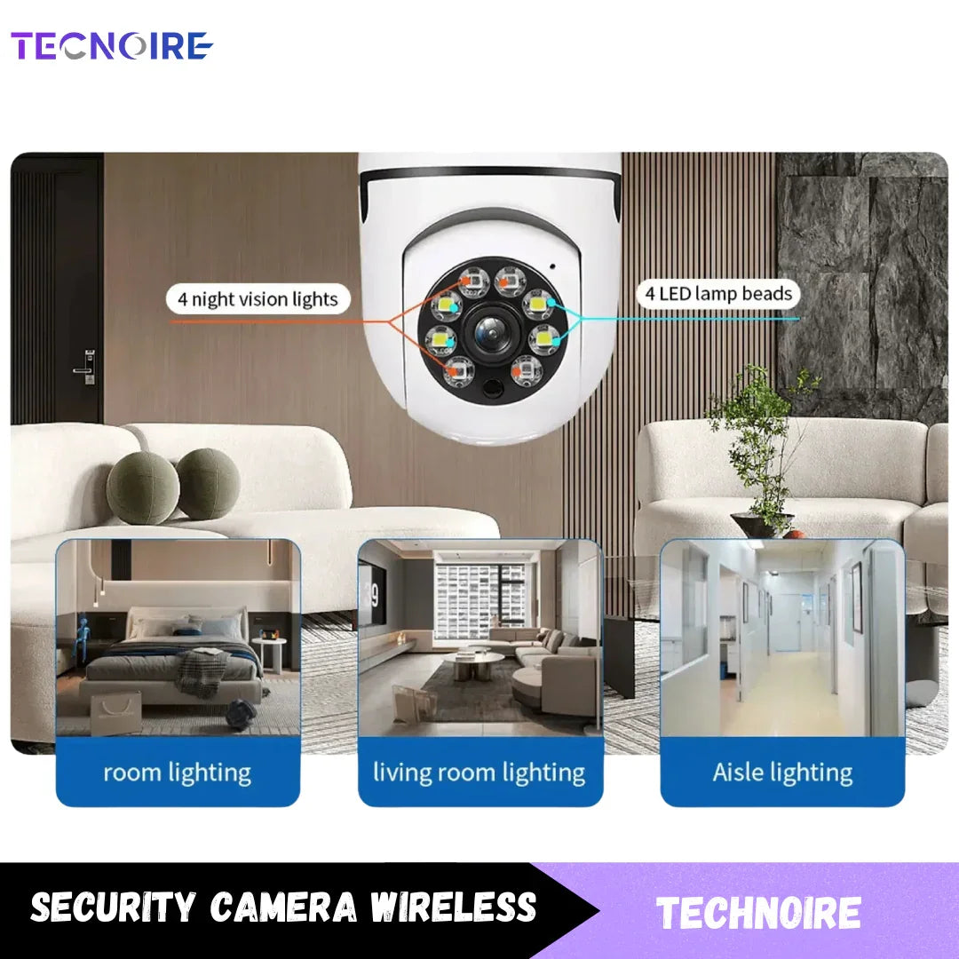 Mini Home Bluetooth Camera