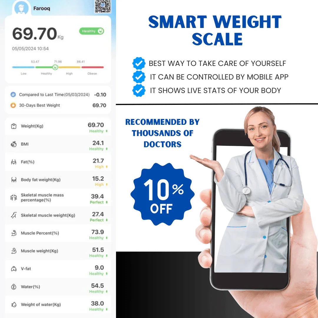 Smart Weight Scale™